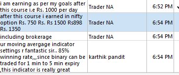 nifty-options-intraday