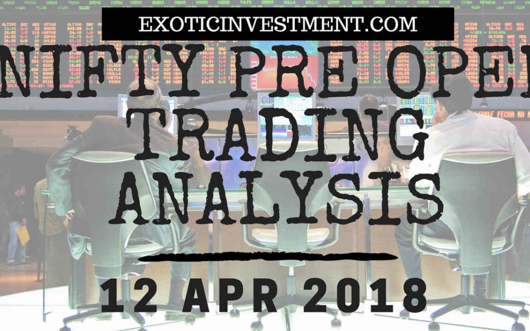 Nifty Technical Analysis: Market Pre Open, Daily Technical Analysis and Nifty Options Trades Update for 12th April 2018