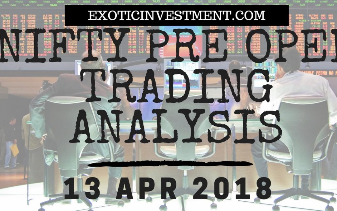 Nifty Technical Analysis: Market Pre Open, Daily Technical Analysis and Nifty Options Trades Update for 13th April 2018