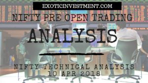 nifty pre open analysis 10 APR 2018