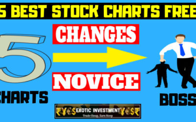 5 Best Stock Charts Free To Use In India For Day Trading. Real Time Stock Charts Free With Comparison