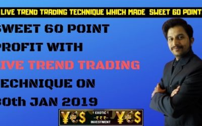 Options Trading India: Live Trend Trading Technique which Made Sweet 60 Point Trend Trading Fortune