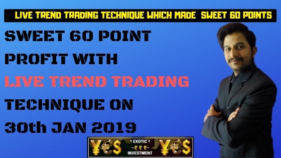 Options Trading India: Live Trend Trading Technique which Made Sweet 60 Point Trend Trading Fortune