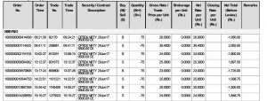 options-trading-india