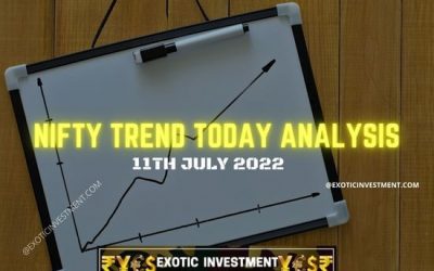 Nifty Trend Analysis for 11th July 2022