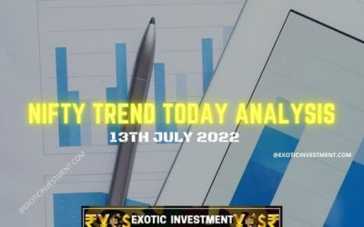 Nifty 50 Trading View Chart Analysis on 13th July 2022 for Trading Profits