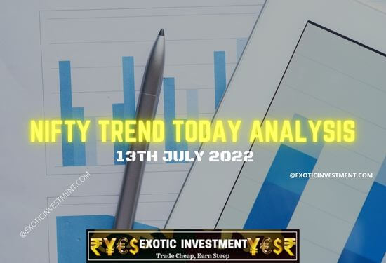 Nifty 50 Trading View Chart Analysis on 13th July 2022 for Trading Profits