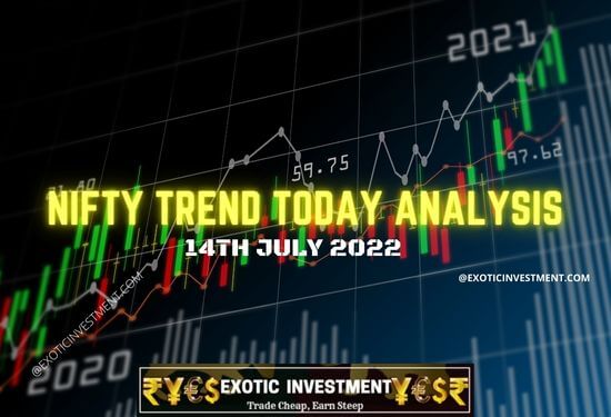 Nifty Charts Technical Analysis for 14th July 2022 to Earn Super Profits