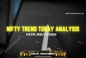 Nifty chart pattern analysis