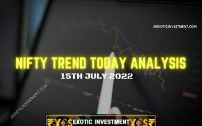 Nifty Chart Pattern Analysis for 15 July 2022 to Superbly Profit from Technical Analysis
