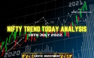 Nifty Chart Analysis for 18 July 2022 for Super High Profits
