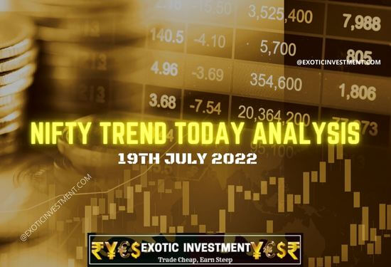 Nifty 50 Analysis for 19 Jul 2022 to Beat Market Gurus