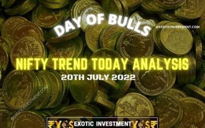 Indian Nifty Chart Analysis for 20 July 2022