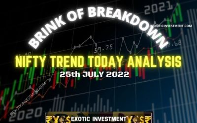 Technical Analysis for Profits on 25th July 2022