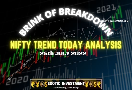 Technical Analysis for Profits on 25th July 2022