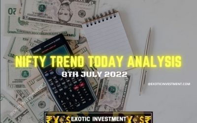 Nifty Trend Analysis for 8th July 2022