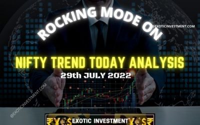 Can Nifty Scale More Analysis for 29 July 2022 Proves How Pushy Salesman Nifty is!