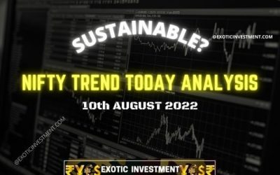 Indian Stock Market Analysis for 10 Aug 2022