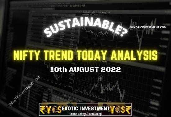 Indian Stock Market Analysis for 10 Aug 2022