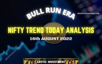CNX Nifty Trend Today for 16 Aug 2022