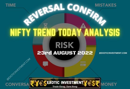 Nifty Chart Analysis for 23 Aug 2022