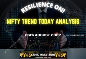 Technical Analysis of Nifty