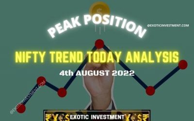 Indian Nifty Technical Analysis for 4th Aug 2022