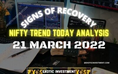 Share Market Pre Open Session Analysis for 21 Mar 23 Show Sucking Chart