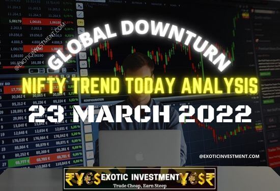 Nifty Trend Today 23 march 23