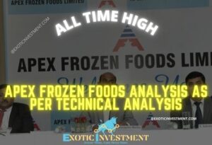 Apex Frozen Foods Share Price Target