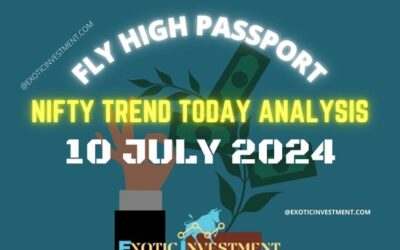 Nifty Trend Today Analysis for 10 July 24 is Flying High All in the Sky