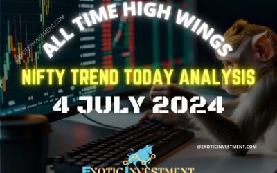 Nifty Trend Today Analysis for 04 July 24 is Bullied by Bulls