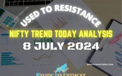 Nifty Trend Today Analysis for 08 July 24 is Hit on the Head!