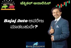 Bajaj Auto Technical Analysis in Kannada