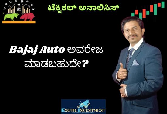 Bajaj Auto Technical Analysis in Kannada