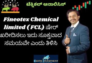 Fineotex Chemical limited Technical Analysis