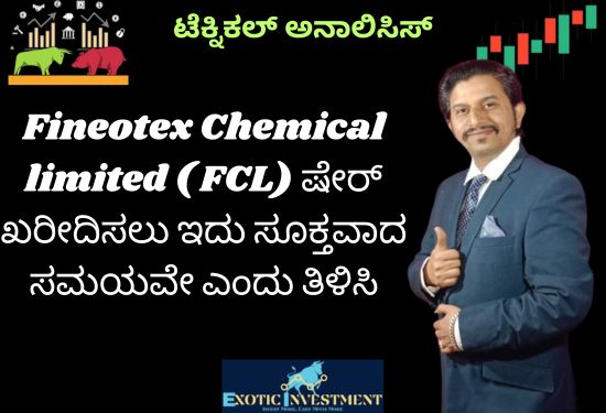 Fineotex Chemical limited Technical Analysis