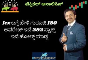 IEX Technical Analysis in Kannada