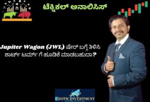 Jupiter Wagon Technical Analysis in Kannada