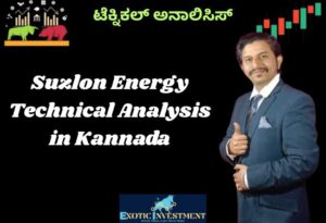 Suzlon Energy Technical Analysis in Kannada Blog TN