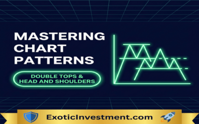 Mastering Chart Patterns: Double Tops, Double Bottoms, and Head & Shoulders