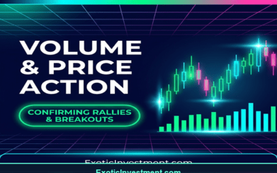 The Basics of Volume and Price Action in Trading