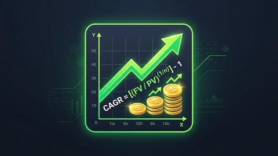 lump sum cagr calculator