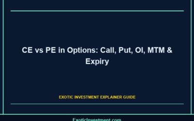CE vs PE in Options: Call, Put, OI, MTM & Expiry