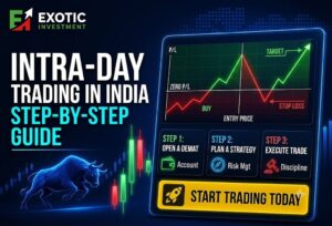 how to start intraday trading in india