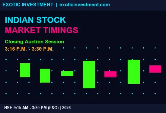 indian stock market timings