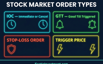 Stock Market Order Types: IOC, GTT, Stop-Loss & Trigger Price