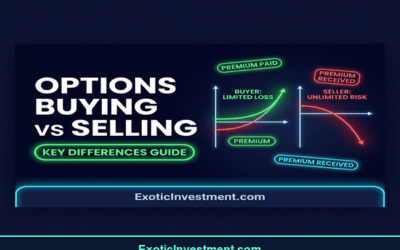 Options Buying vs Selling India: Key Differences