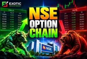 NSE-Option-Chain-Live