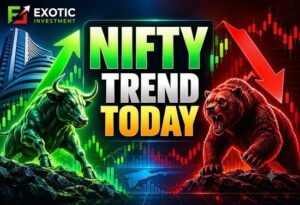 Nifty Trend Today